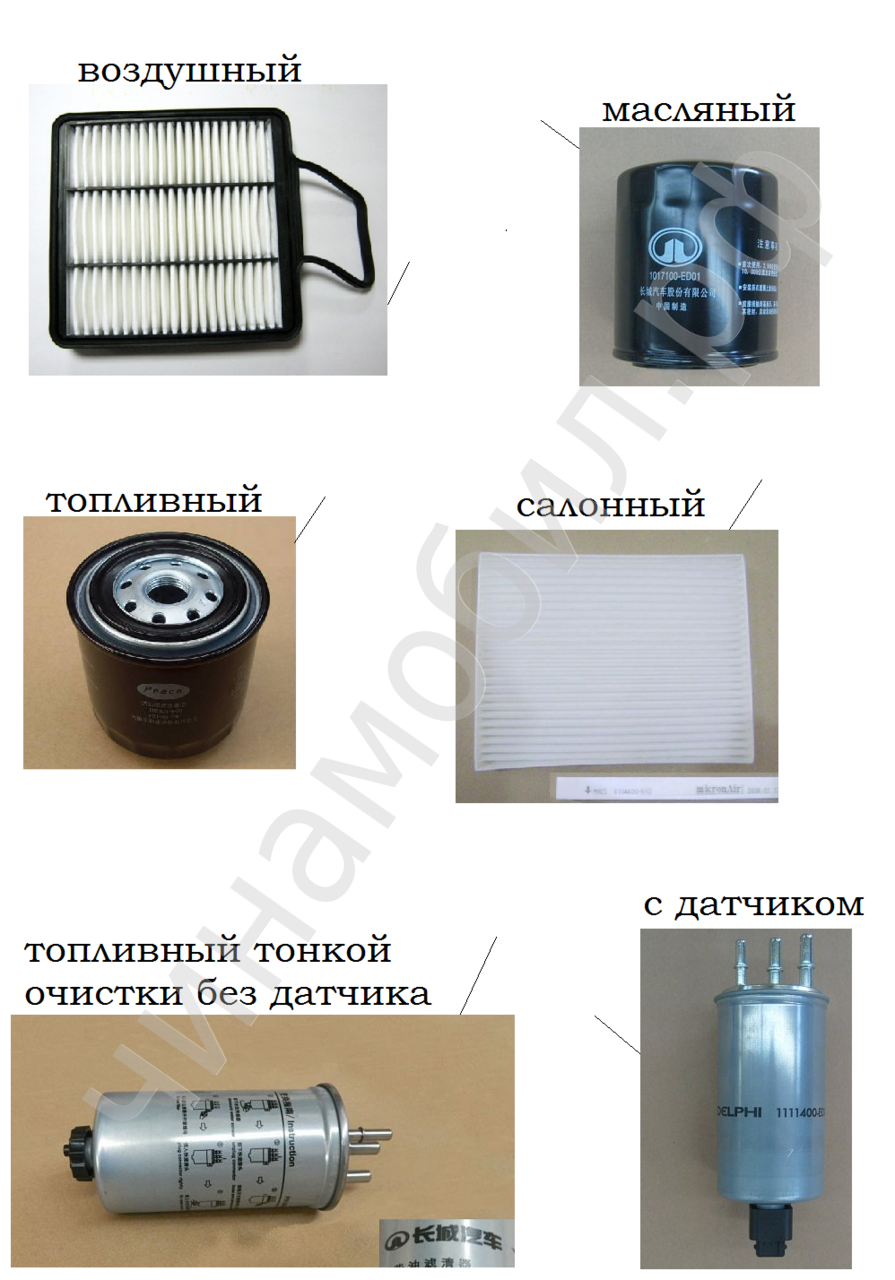 Ховер Н5 Масляный Фильтр